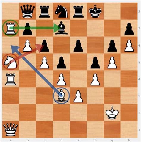 como se juega el ajedrez-1